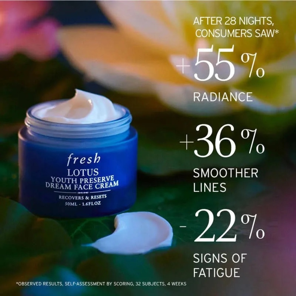 Lotus Youth Preserve Dream Cream - Picture 5 of 5